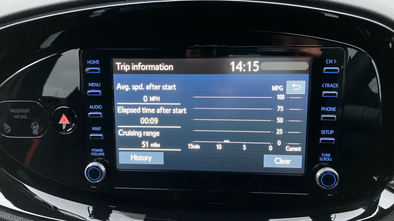 Toyota Aygo X 1.0 VVT-i Edge 5dr Petrol Hatchback